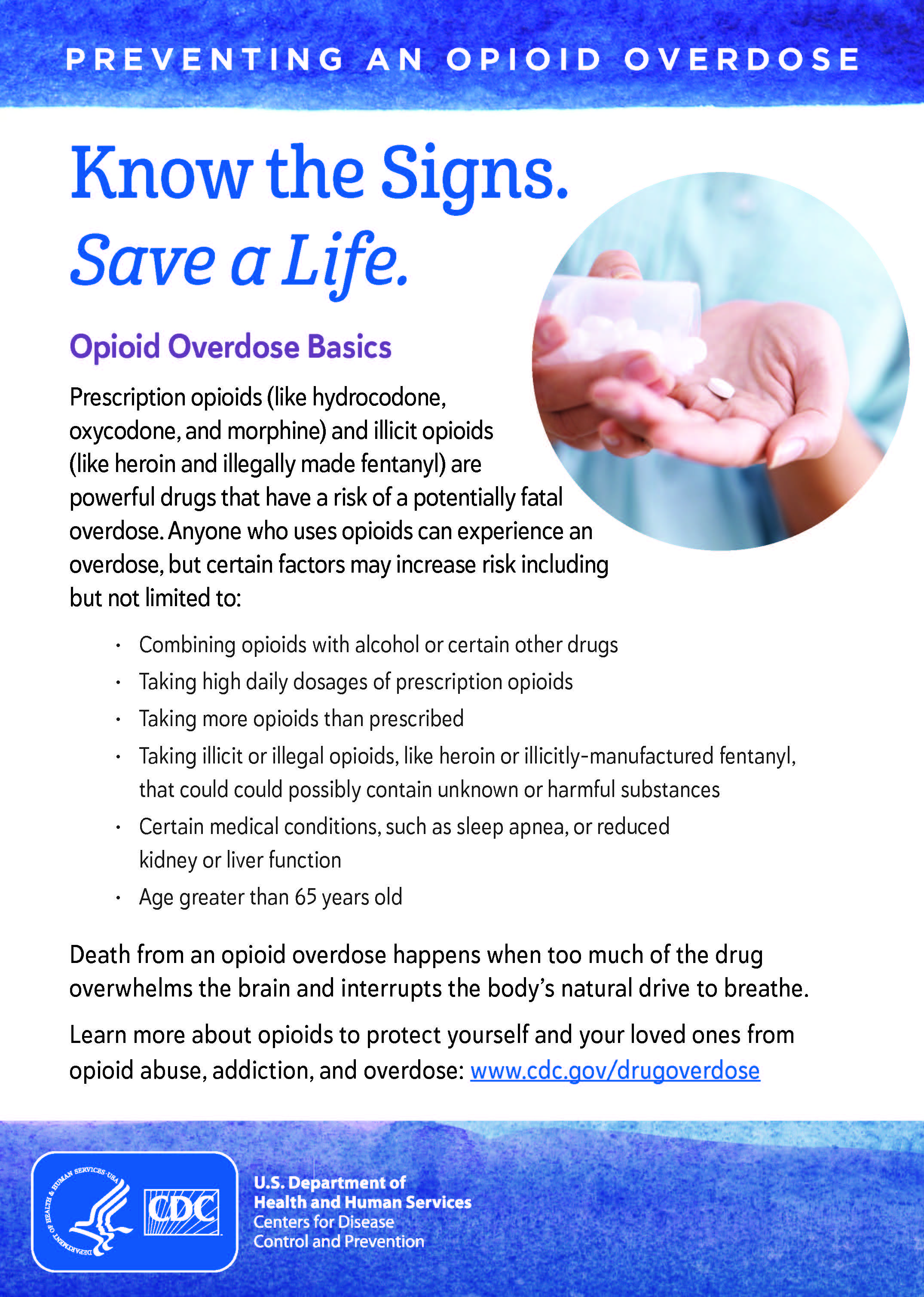 preventing an opioid overdose-for the full text please open the graphic link for the PDF version
