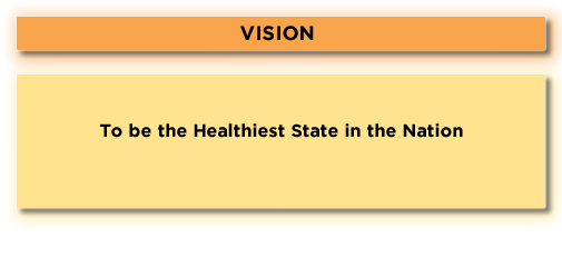 Vision: To be the Healthiest State in the Nation